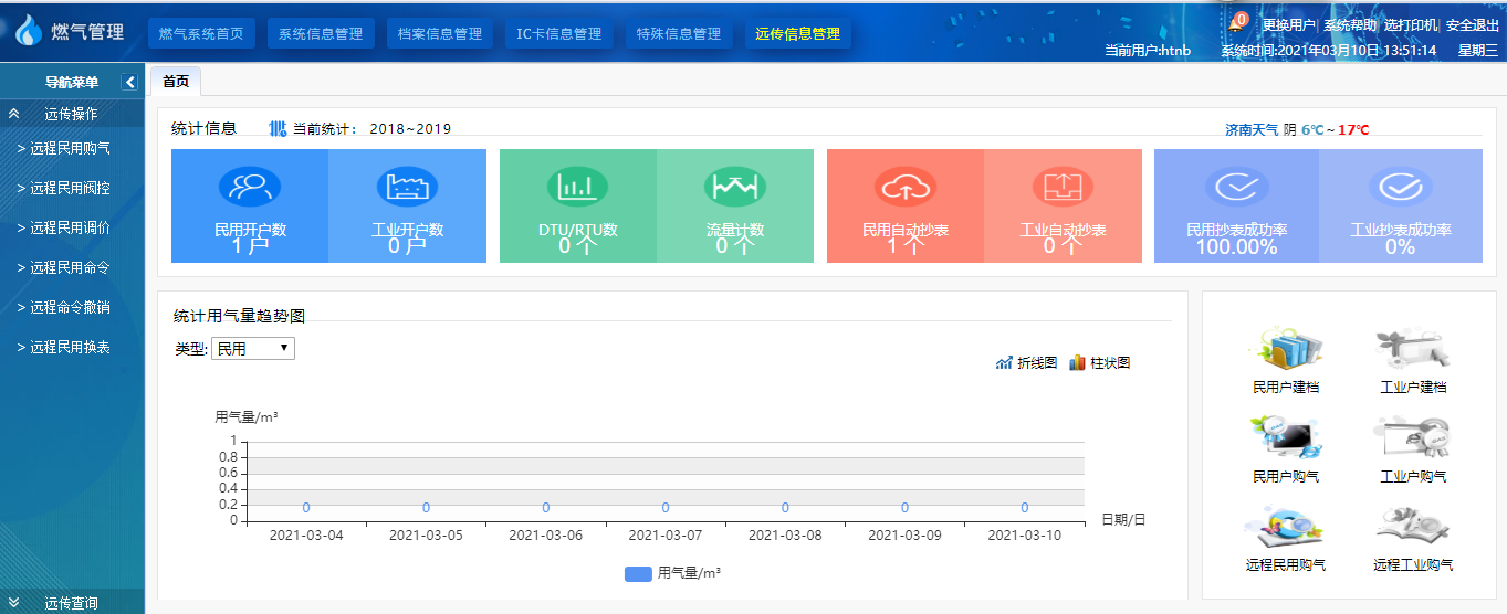 HT-GHMS物聯(lián)網(wǎng)居民燃氣表管理系統(tǒng)